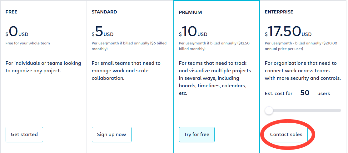 Screenshot of Trello's pricing page. Tiers: Free; Standard at $5 USD; Premium at $10 USD; Enterprise at $17.50 for 50 users, but you must still "Contact Sales".